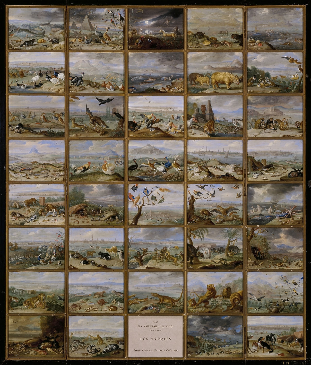 The Four Parts of the World by Jan Van Kessel the Elder