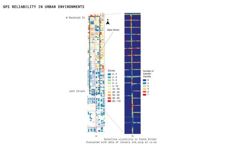 GPS Diagram.JPG