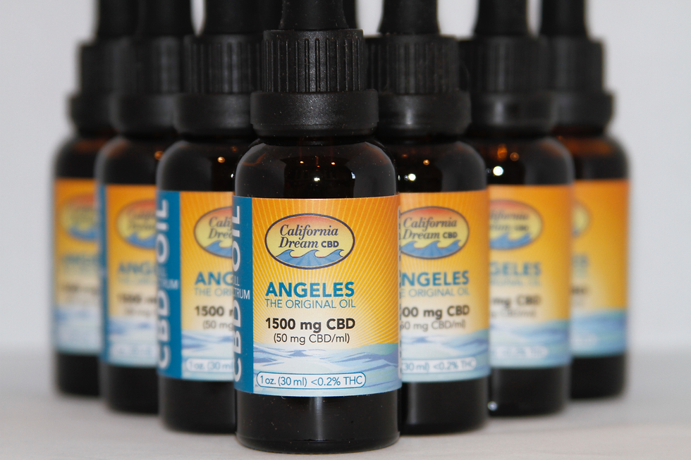 Thumbnail: 1500 mg CBD Oil