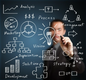 SAT Business Consulting - Detailed Analysis - Tucson, AZ