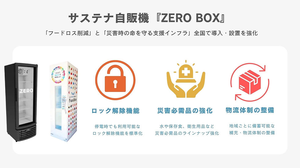 防災の日特別キャンペーン実施」—サステナ無人販売機『ZERO BOX』を