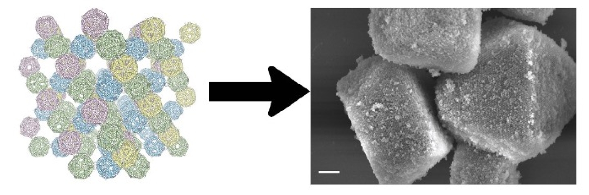 A schematics of the design pipeline for self-assembled structures: A snapshot from a simulation of DNA building blocks assembling into a target crystal lattice, shown experimentally realized on the right (scale bar: 1000 nanometers = 1 micrometer = 1/1,000,000 meters). @ Arizona State University