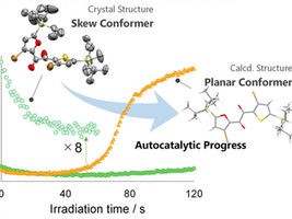 Melts in the light, not in your hand: novel crystal compound melts under ultraviolet light