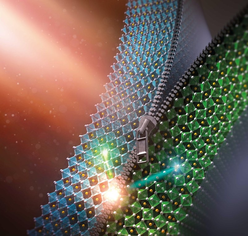Phase heterojunction concept. @ TU Dresden
