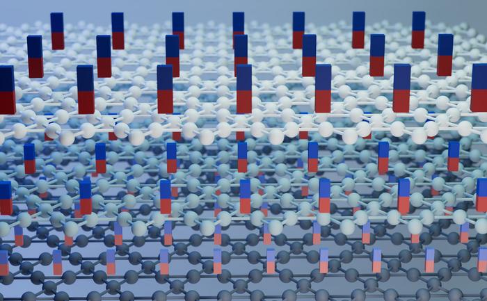 Using muon spin rotation at the Swiss Muon Source SmS, researchers discovered that a quantum phenomenon associated with magnetic response varies with depth in the Kagome superconductor RbV₃Sb₅. This depth-dependence allows tunability: a fact that aids potential applications in quantum technology. @ Paul Scherrer Institute PSI / Mahir Dzambegovic