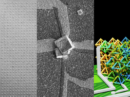 Chip-integrated 3D nanostructured device fabricated using DNA self-assembly (Left panel). A DNA crystal is grown at a designated substrate location (about 1000 crystals on 5μm pads are shown on a Right panel), then mineralized to silica and volumetrically templated with a semiconductor material before electrodes are attached (Center panel). The resulting device exhibits an electrical response when exposed to light. Thousands of such 3D devices can be grown in parallel using this bottom-up fabrication approach.