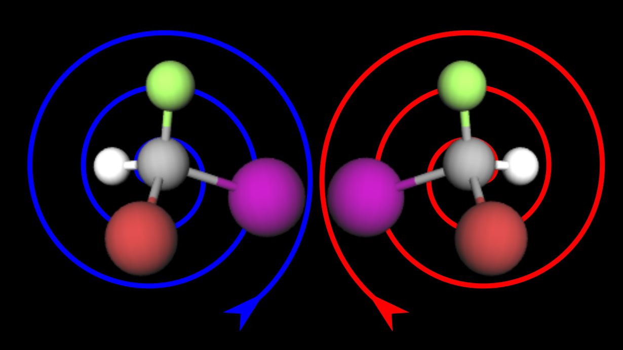 Depending on whether the atoms in a molecule are arranged in a left-handed or right-handed manner, the effects they produce can vary greatly, for example in drugs. @ Sagar Wadhwa, KIT