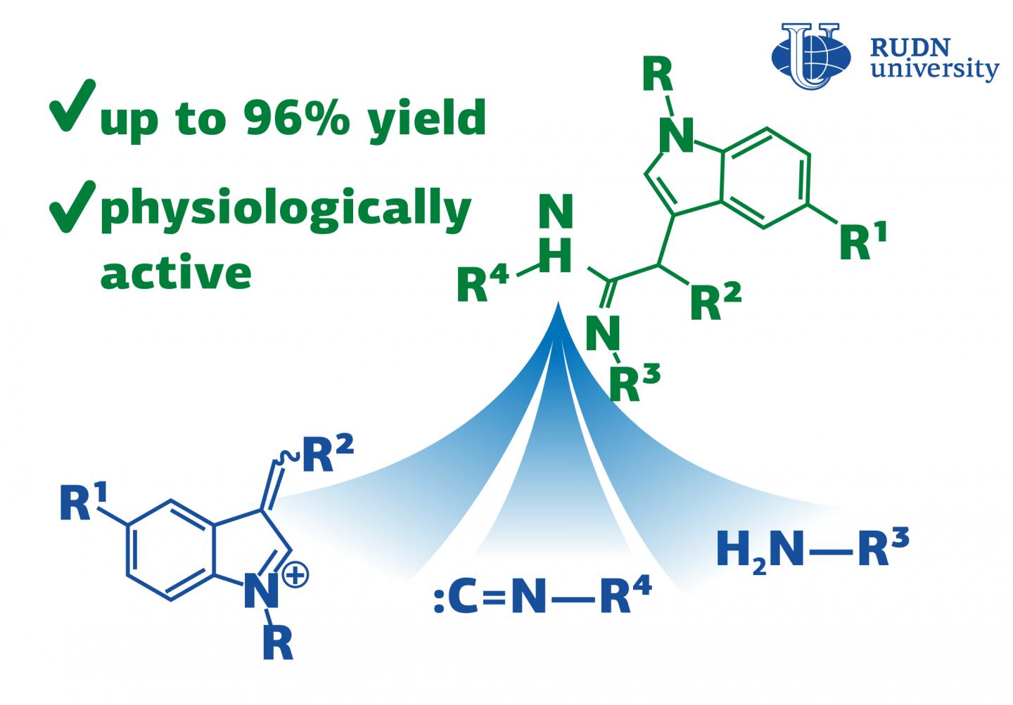 RUDN University chemists obtained a metal-containing complex with an unusual planar architecture. The unexpected structure was formed due to the spontaneous fixation of carbon dioxide from the air during the reaction. This compound exhibits unusual magnetic properties (spin glass behaviour). This can be useful for creating memory storage devices. @ RUDN University