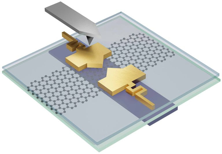 The golden parts of the device depicted in the above graphic are transformable, an ability that is “not realizable with the current materials used in industry,” says Ian Sequeira, a Ph.D. student who worked to develop the technology in the laboratory of Javiar Sanchez-Yamahgishi, UCI assistant professor of physics & astronomy. @ Yuhui Yang / UCI
