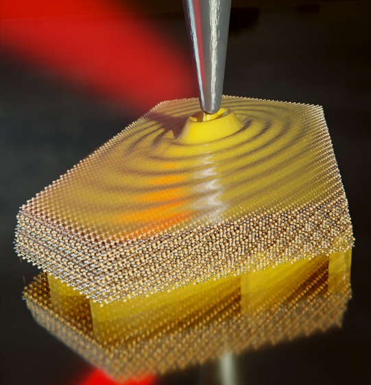 Artistic illustration of in-plane elliptical acoustic THz plasmon polaritons propagating along a thin Ag2Te platelet above an Au mirror, excited and probed by a sharp THz-illuminated metal tip. @ Scixel / CIC nanoGUNE