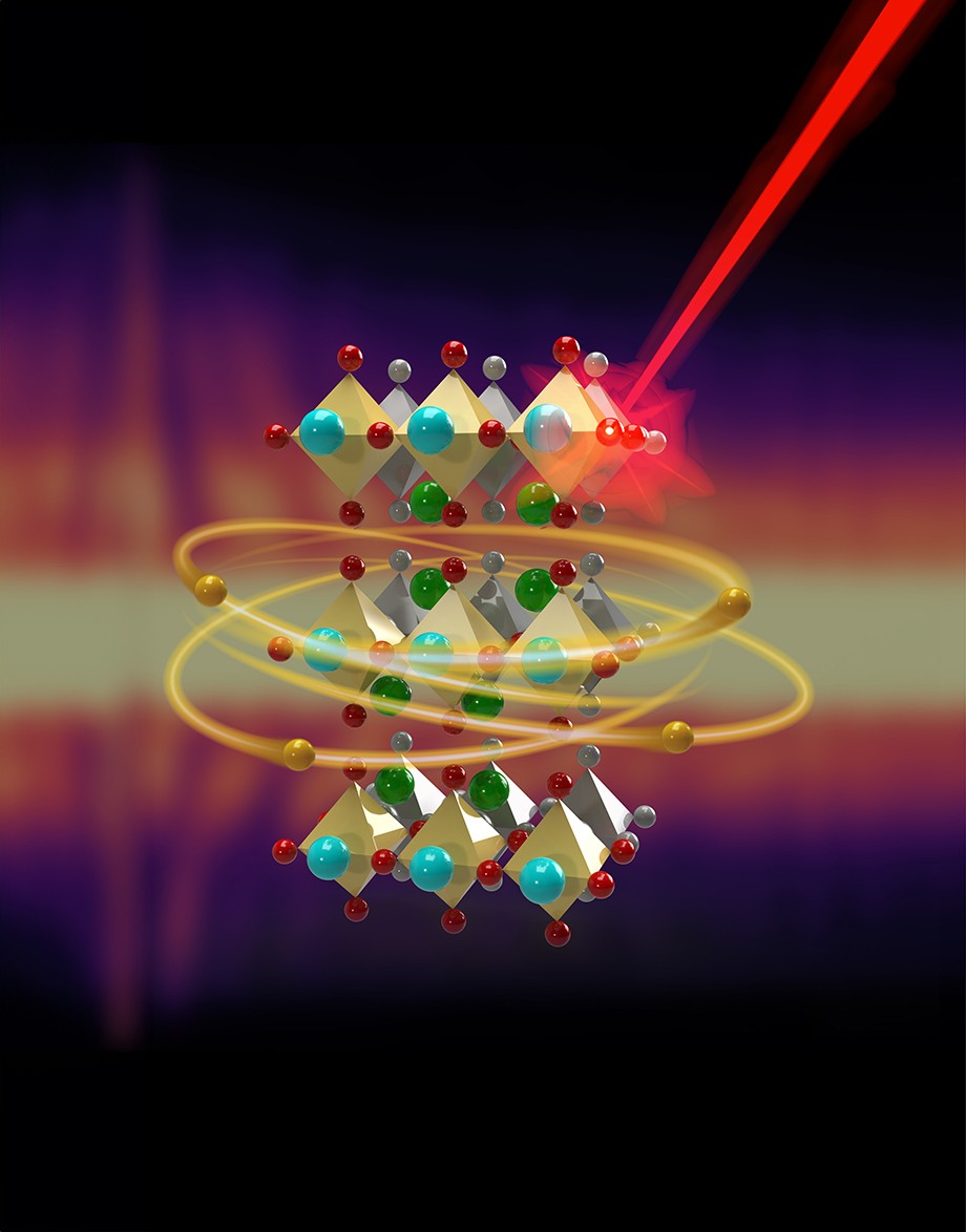 Depiction of the Mott insulator Ca2RuO4 quickly switching phases as it is excited with a laser beam. @ Cornell University