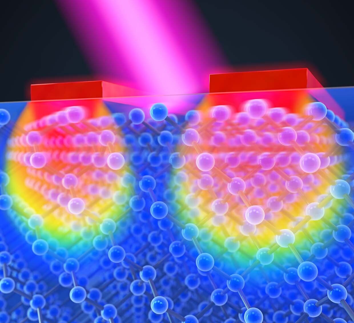 A laser heats up ultra-thin bars of silicon. @ Steven Burrows/JILA