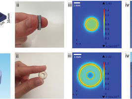 The nano-magnets that will restore damaged nerve cells