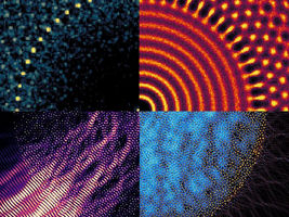 Illustration of a 60-fold gyromorph's properties. Top row: Structure of the gyromorph. Left: Structure factor. Right: Pair correlation function. Bottom row: Optical properties. Left: Polarized light beam fully reflected by a gyromorph. Right: Density of states depletion in the gyromorph. 