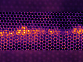 When iron meets titanium: Discovery of quasicrystalline-like grain boundary phases in alloys