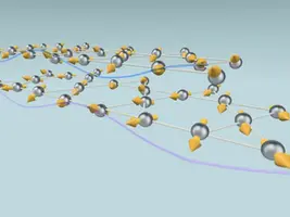 A new dimension of complexity for layered magnetic materials