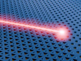 Light concentration at the ‘wall’ at the end of the waveguide.