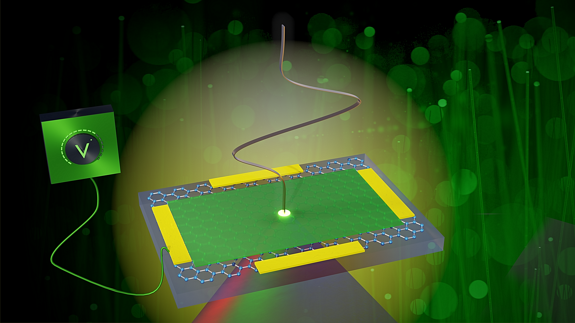 A graphene-based material converts incoming terahertz pulses (from above) into visible light in an ultrafast and controllable manner - optimal for data transport in optical fibers. @ B. Schröder/HZDR