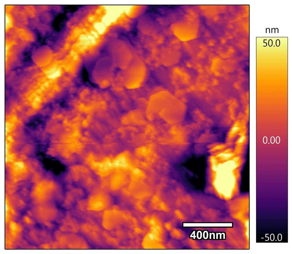 Polished iron exposed to electrolyte solutions will degrade and form iron carbonate and calcium carbonate films when exposed to oxygen and a heterogeneous mixture of platelets. @ Mikhail Trought, Perrine group. Reprinted with permission from The Journal of Physical Chemistry A. Copyright 2021 American Chemical Society.