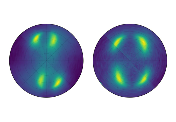 Two plots showing the results of using ultrasound to probe a magnetic material known as an antiferromagnet at temperatures of 4.2 kelvin (left) and 10 kelvin (right). @ American Physical Society