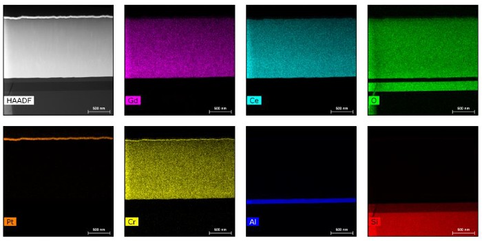 Energy-dispersive X-ray spectroscopy (EDX) elemental mapping of a CGO film (~1.25 μm-thick) sample. For comparison, the EDX mapping images of different elements (Gd, Ce, O, Pt, Cr, Al, and Si) are presented separately. @ D.-S. Park et al.