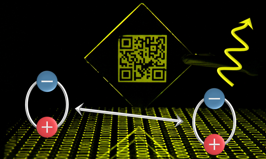 Prof. Sebastian Reineke and his group have already presented prototypes of programmable luminescent labels in 2019. So far, however, the prerequisites for industrial application are lacking. @ Sebastian Reineke