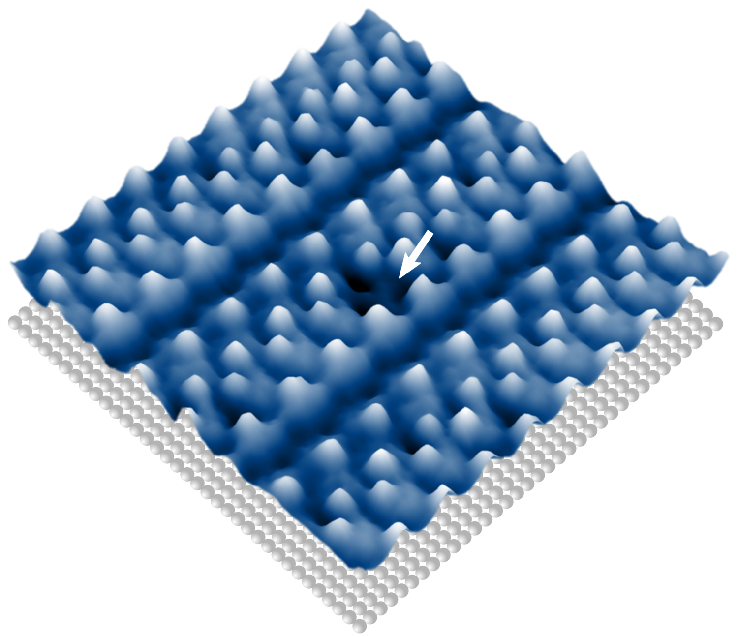 Image showing how the catalytically active molecules arranged themselves into almost perfect single-layer structures on a polished silver surface. The arrow indicates an individual molecule that researchers were able to “nanoconfine” and induce a chemical reaction. @ Ole Bunjes
