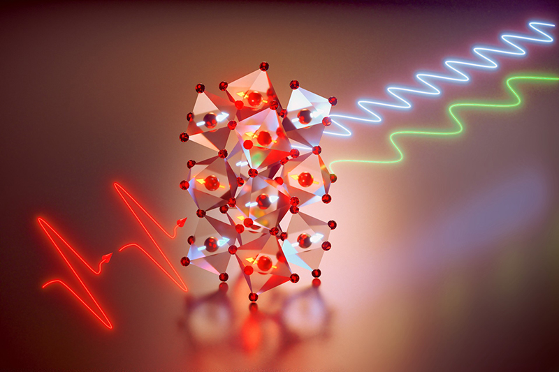 Illustration of the crystal structure of the yttrium alloy, with the red line at left representing the laser pulse in and the blue and green lines at right representing the two types of magnons created. @ Edoardo Baldini/University of Texas at Austin