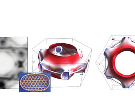 Quantum materials: electron spin measured for the first time