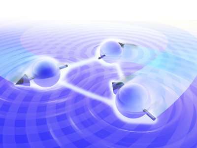 Figure 1: Electron spin is influenced by both the electron’s motion, via spin–orbit coupling, and interactions with other electrons, through the Coulomb effect. @ Mari Ishida; RIKEN Center for Emergent Matter Science