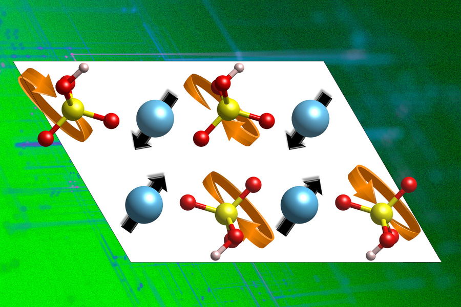 A class of materials called solid acids were especially likely to be fast proton conductors, based on computer simulations of the materials’ behavior. @ MIT