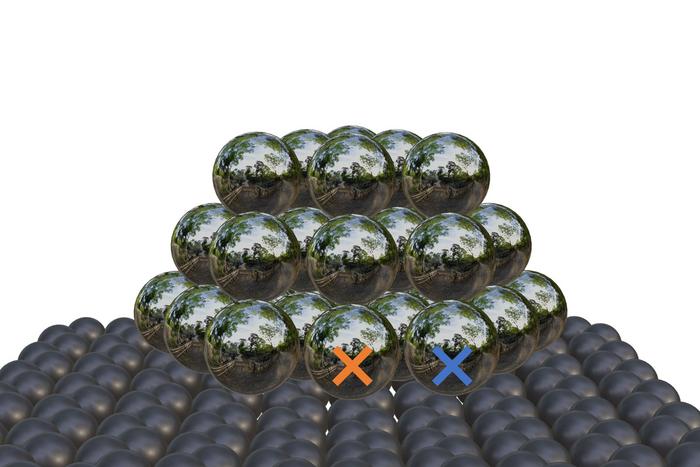 A tiny nanoparticle of silver (reflective atoms on top) on a carbon carrier. The boundary area (coloured markings) is where the activity is highest. @ TU Wien