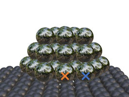 Two hundred times better catalysts thanks to carbon