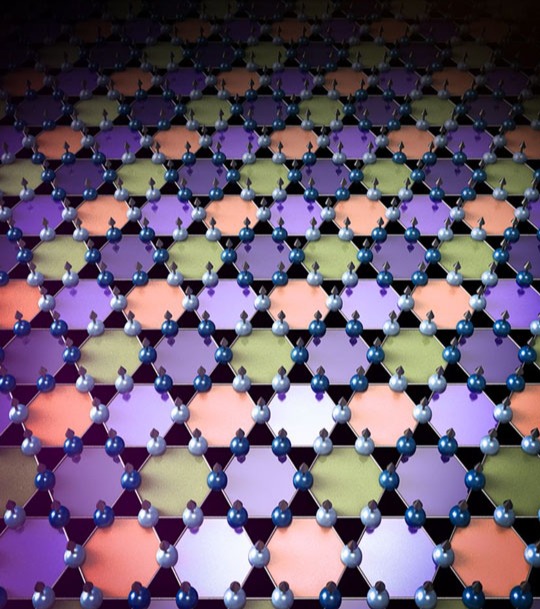 Colors are used to illustrate the charge density wave patterns that arise at critically low temperatures in magnetic iron-germanium crystals. The material is an example of a kagome lattice metal with crystal lattice arrangement of atoms in hexagons (colors) and triangles (black). The lattice arrangement frustrates the movement of electrons (blue and silver spheres), giving rise to collective behavior like the charge density wave. @ Jiaxin Yin, Ming Yi and Pengcheng Dai