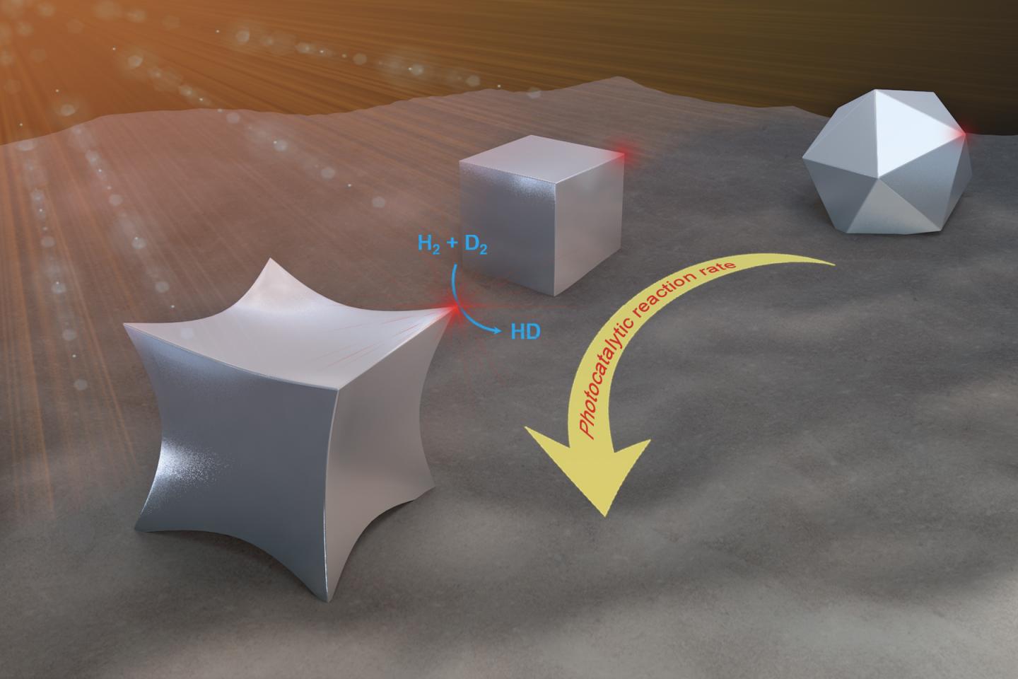 A study of aluminum nanocatalysts by Rice University's Laboratory for Nanophotonics found that octopods (left), six-sided particles with sharply pointed corners, had a reaction rate five times higher than nanocubes (center) and 10 times higher than 14-sided nanocrystals. @ Lin Yuan/Rice University