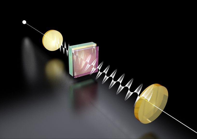 A light source (left) sends a beam of light through a special material, which changes the direction of polarization - by an angle that is given by the fine structure constant. @ Tatiana Lysenko / TU Wien