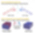 Novel spontaneous chiral symmetry breaking with in a single crystal.
