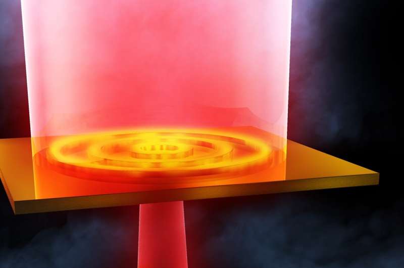 Conceptual illustration of efficient illumination of photons to semiconductor lateral quantum dots, by using a surface plasmon antenna and excitation of electrons in the quantum dots. @ Oiwa lab