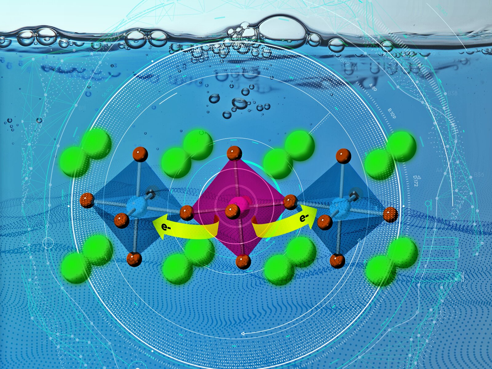 High-precision synthesis and measurements of oxide thin films helped researchers determine how iron affects the way the material functions, for instance in its ability to convert water to oxygen in a fuel cell. @ Timothy Holland | Pacific Northwest National Laboratory