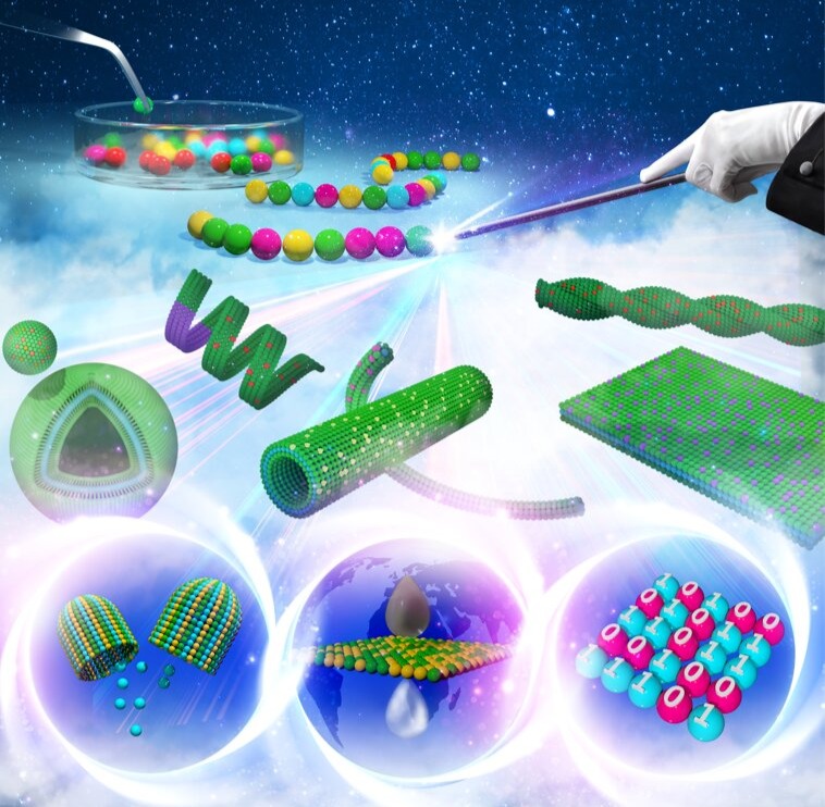 Bio-inspired nanomaterials can be used for a wide range of applications, including drug delivery and water decontamination. @ Nathan Johnson | Pacific Northwest National Laboratory