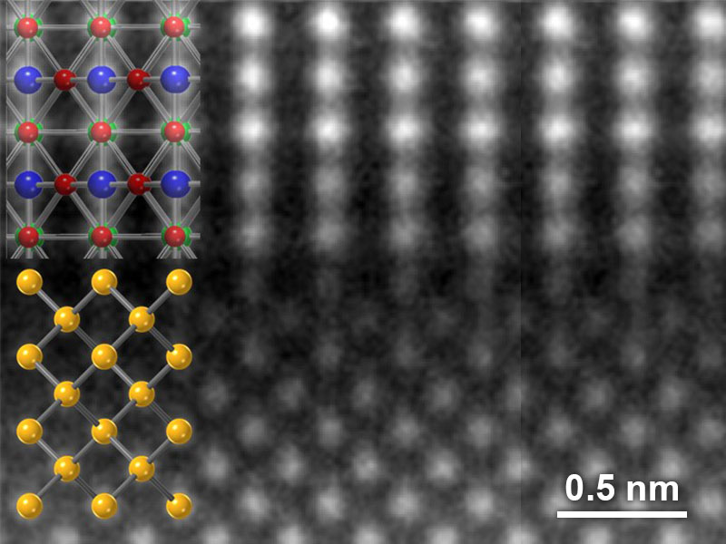 Scanning transmission electron micrograph of the interface between germanium (bottom) and LSZTO (top). The individual atoms are labeled gold: germanium, red: oxygen, green: strontium and lanthanum, blue: titanium and zirconium. @ Scott Chambers | Pacific Northwest National Laboratory