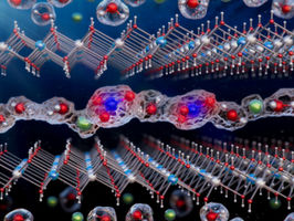 Incorporation of water molecules into layered materials impacts ion storage capability