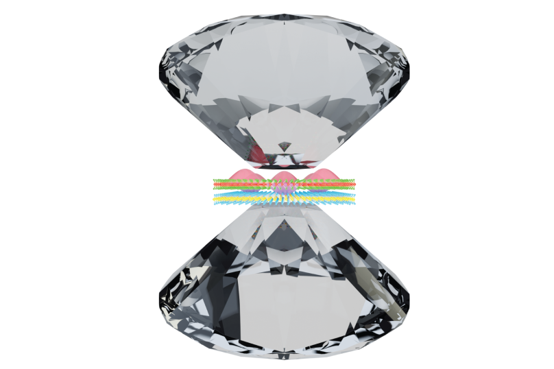 Illustration of the experimental setup behind a powerful tool for studying and tuning atomically thin materials. Two layers of such a material were compressed between the flat tips of two diamonds, therefore tuning the moiré potential, a key parameter illustrated by the hills and valleys in the top layer. @ Matheus J.S. Matos, Universidade Federal de Ouro Preto