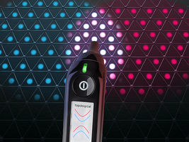 Method milestone for quantum physics