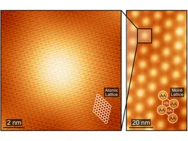 Visualizing the microscopic phases of magic-angle twisted bilayer graphene
