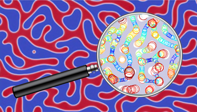 LLNL researchers combined phase-field simulations (background), topological feature extraction (inside the magnifying glass, showing a pore-size analysis), property calculations and machine learning analysis to uncover the microstructure-property relationship in polymeric porous materials. @ LLNL
