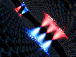 Discovery of new class of particles could take quantum mechanics one step further