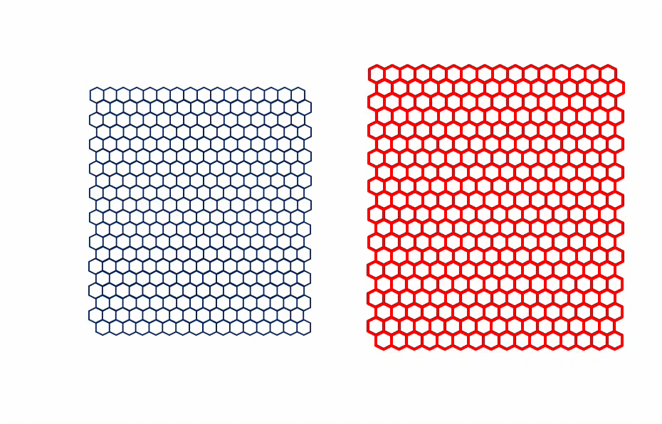 Formation of moiré pattern by two honeycomb lattices. @ UCR/Microwave Nano-Electronics Lab