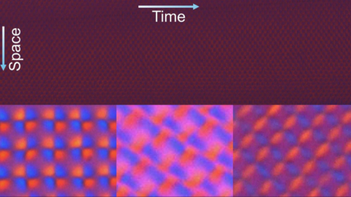 1+1Dimensional and 2+1Dimensional Discrete Space-Time Crystals. @ Ivan Smalyukh and Hanqing Zhao