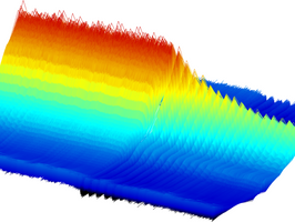 New frequency comb can identify molecules in 20-nanosecond snapshots